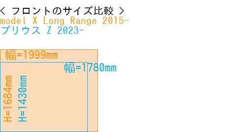 #model X Long Range 2015- + プリウス Z 2023-